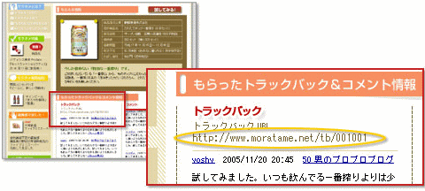 トラックバック方法のイメージ
