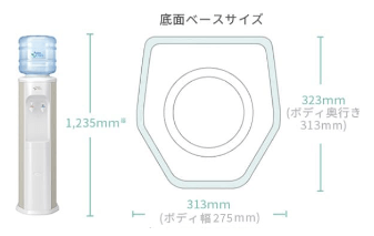 アクアクララのボトルサイズ