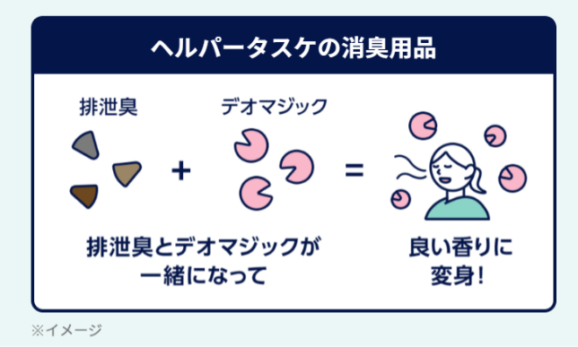 ヘルパータスケの消臭の仕組み