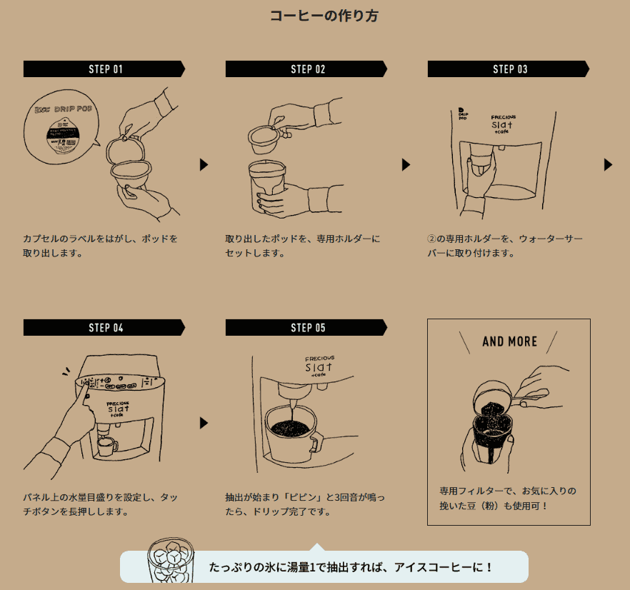 slat+cafeでのコーヒーの作り方画像