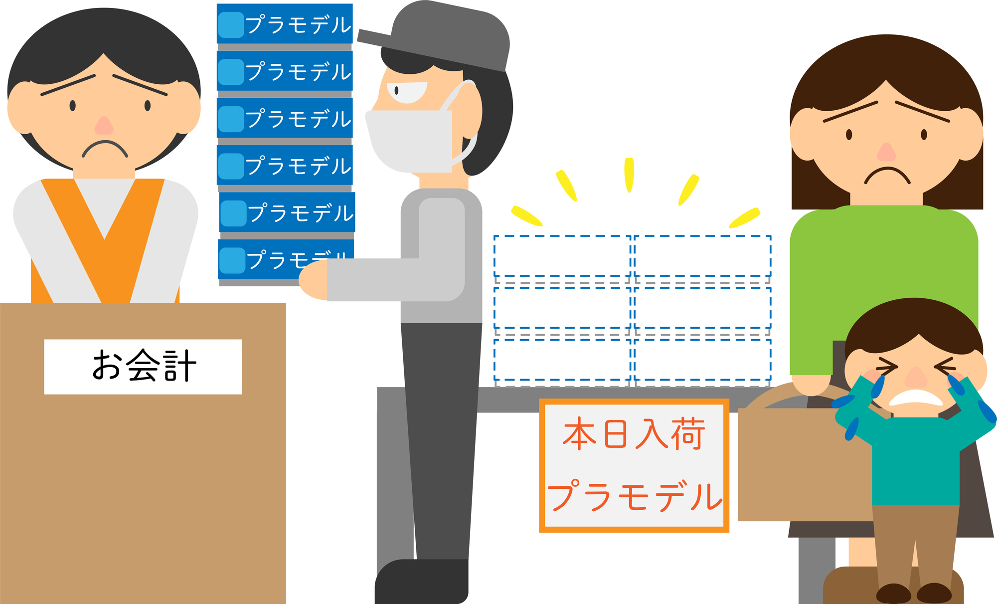 転売はなぜ悪いのか？