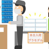 転売